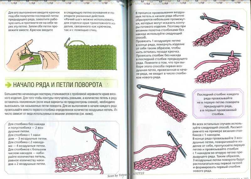 Азбука рукодельницы: техника вязания спицами «свинг»