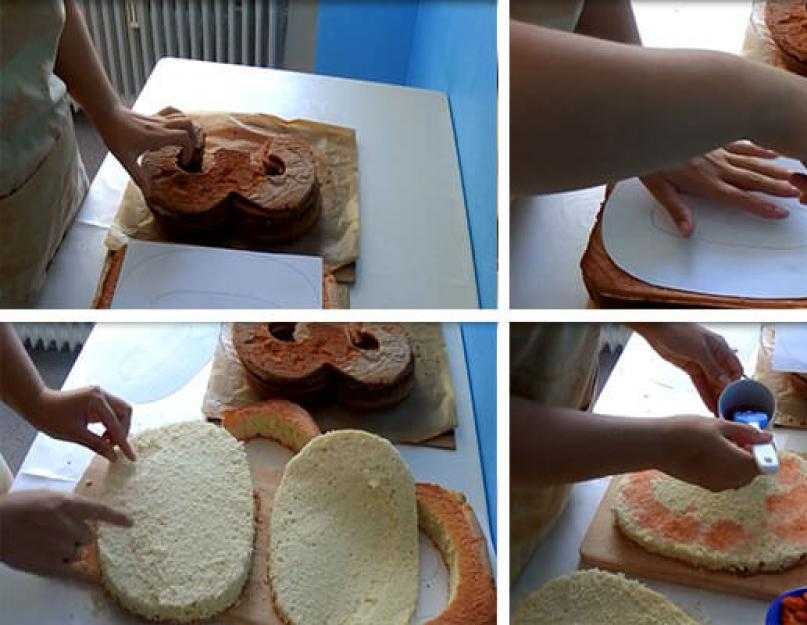 Украшаем детский торт своими руками - лучшие рецепты тортов от tortydoma.ru