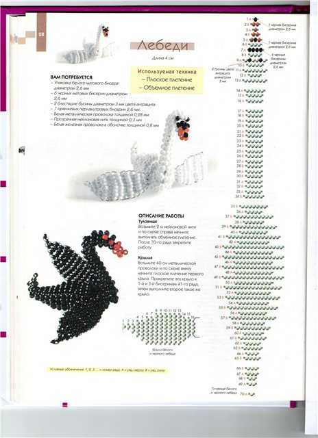 Плетение из проволоки своими руками: схемы с описанием :: syl.ru