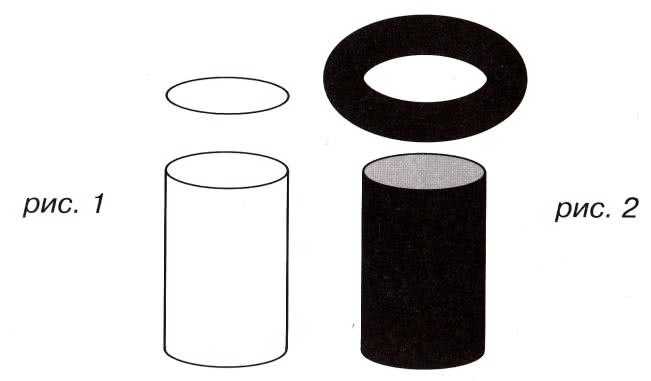Выкройка цилиндра: пошаговая инструкция и выкройка цилиндра