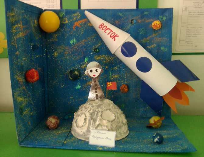Поделка космос в школу 1 класс