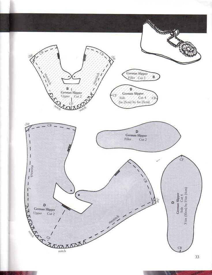 Туфли для куклы: как сделать кукольную обувь своими руками, изготовление сапожек и ботинок, особенности работы