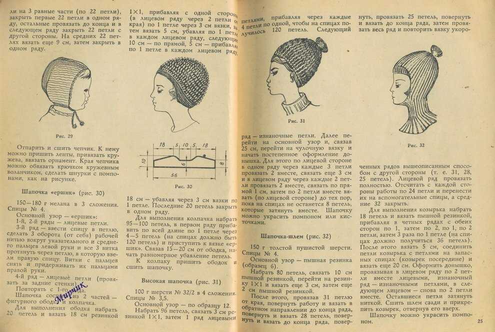 Вязаная спицами шапка-шлем - пошаговое описание как связать своими руками шапку (инструкция + 140 фото)
