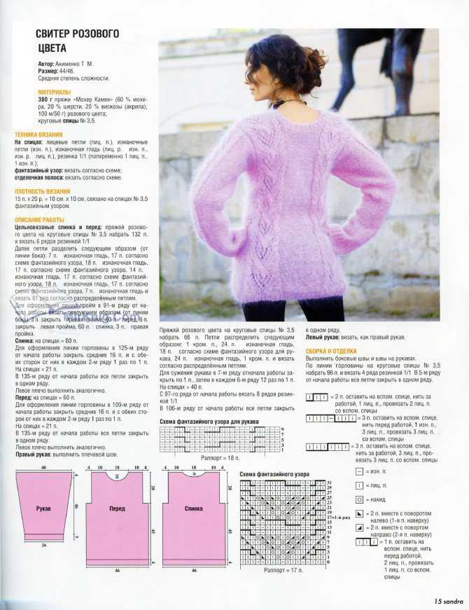 Свитер из мохера спицами (схемы и описание): свитер для женщины из мохера