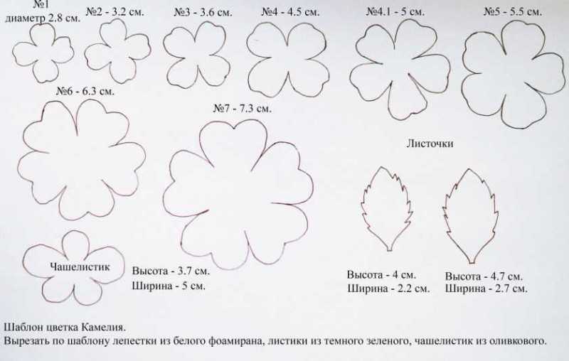Цветы из фоамирана своими руками: 11 лучших мастер-классов