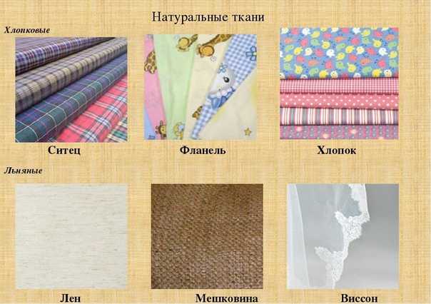 Смесовые ткани: что это такое, состав, виды и свойства, преимущества и недостатки