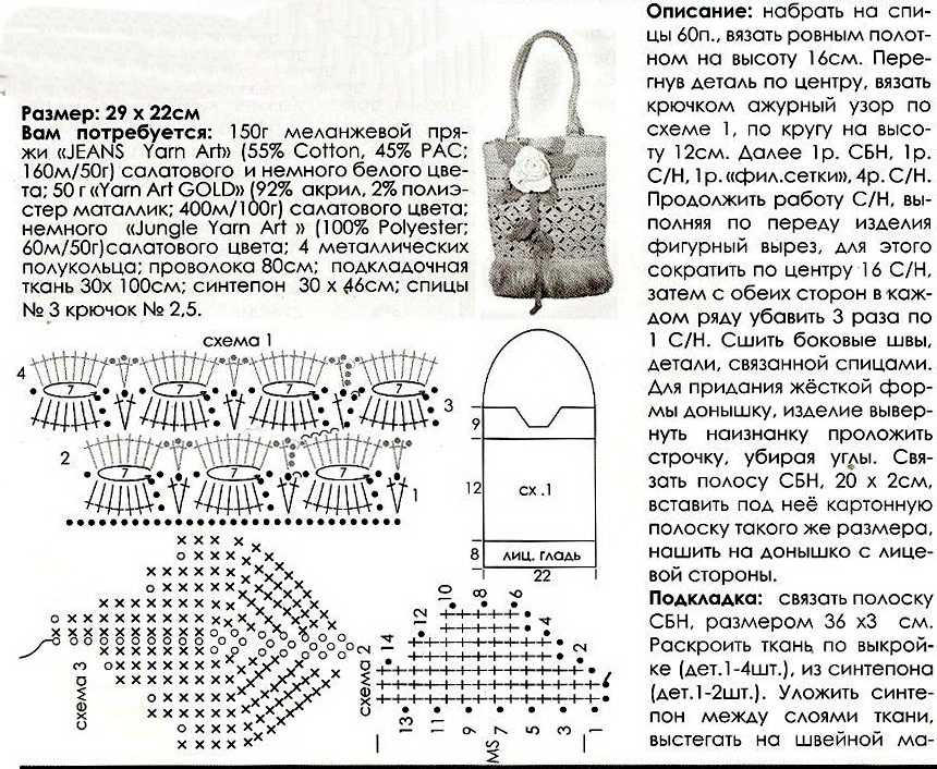 Схемы вязания сумок крючком с описанием