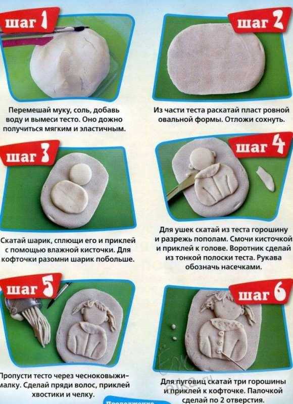 Как сделать полимерную глину своими руками в домашних условиях — инструкция и рецепты