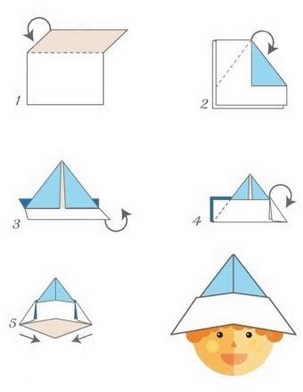 Как сделать шапку из бумаги - 5 схем и инструкция.