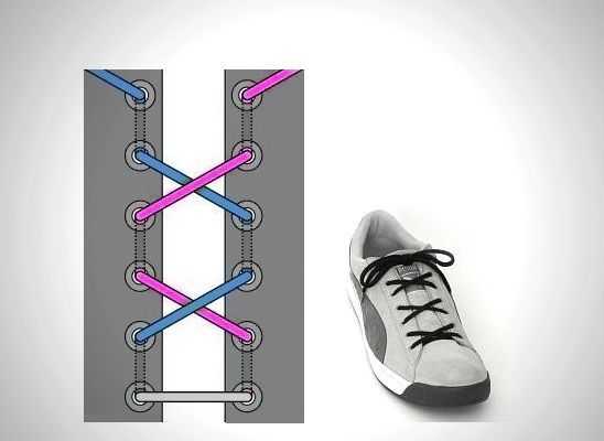 Как завязать шнурки - wikihow