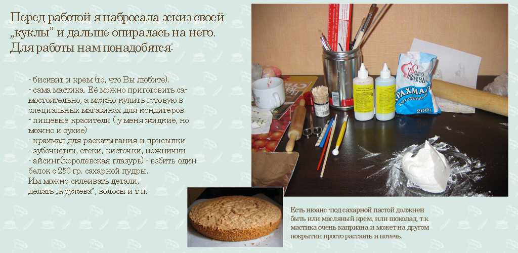 Изготовление цветов из мастики для торта своими руками
