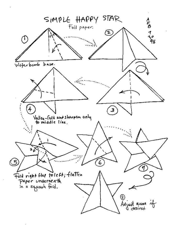 Как сделать объемную звезду из бумаги своими руками: 3d звезда оригами, объемная звезда к новому году, звезда-оригами четырехконечная, звезда фребеля — интересные идеи для поделок