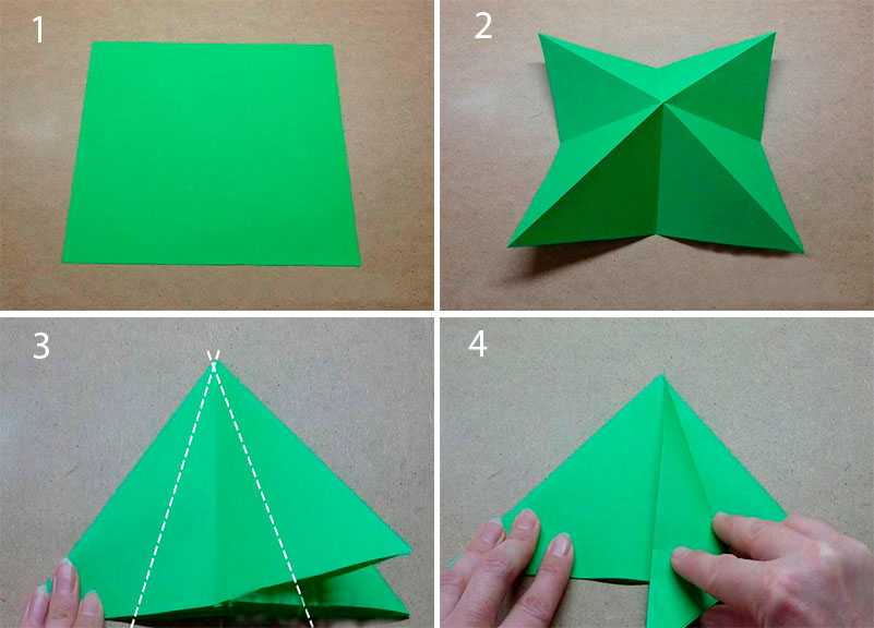 Как сделать лягушку из бумаги а4: простой способ схемы складывания для детей. шаблоны для вырезания (фото + видео)