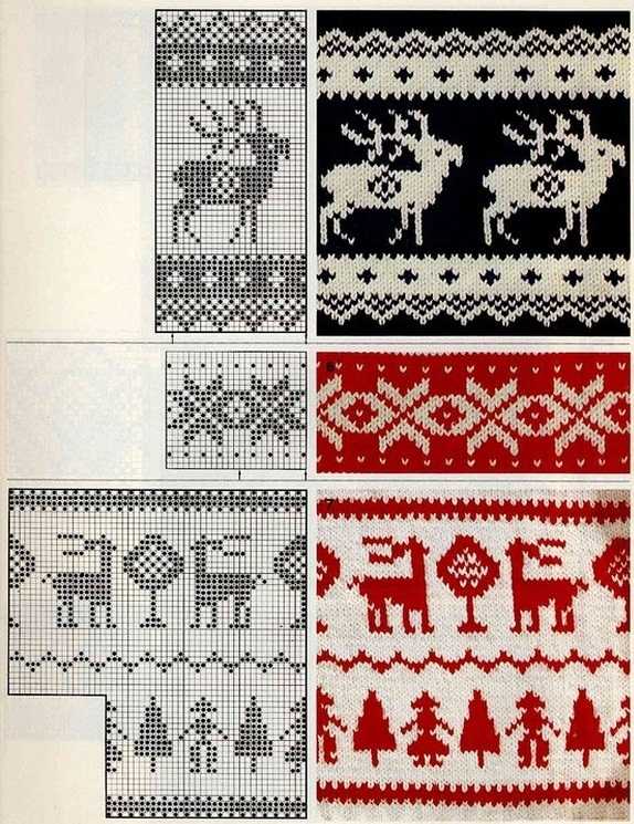 Скандинавские узоры для вязания спицами со схемами для интересных зимних вещей