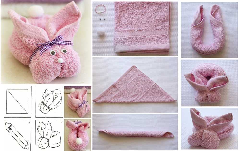 Как красиво сложить полотенце в подарок: идеи для мужчин и женщин art-textil.ru