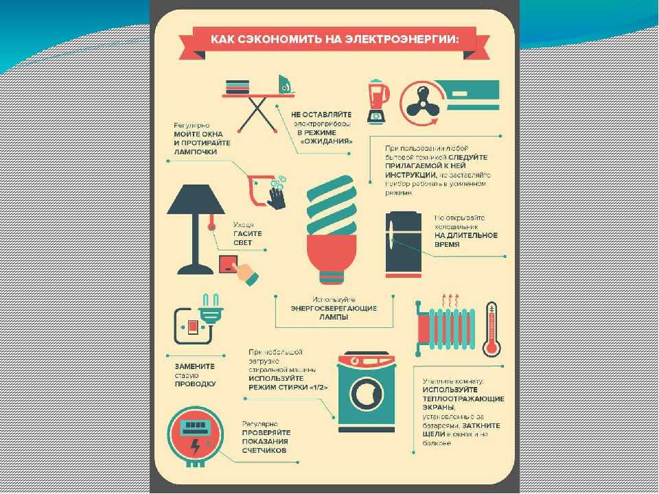 Как экономить на освещении квартиры и дома - эффективные способы