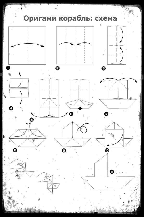 Схема кораблика оригами для детей. Оригами из бумаги кораблик схема. Оригами для детей 5-6 кораблик схема. Корабль оригами из бумаги для детей схема простая. Схема оригами для детей 5-6 лет кораблик.
