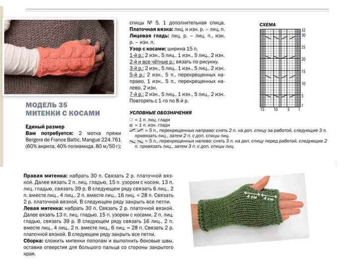Митенки: схема вязания спицами и подробное описание :: syl.ru