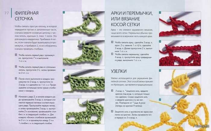 Основы вязания крючком для начинающих: виды петель в картинках