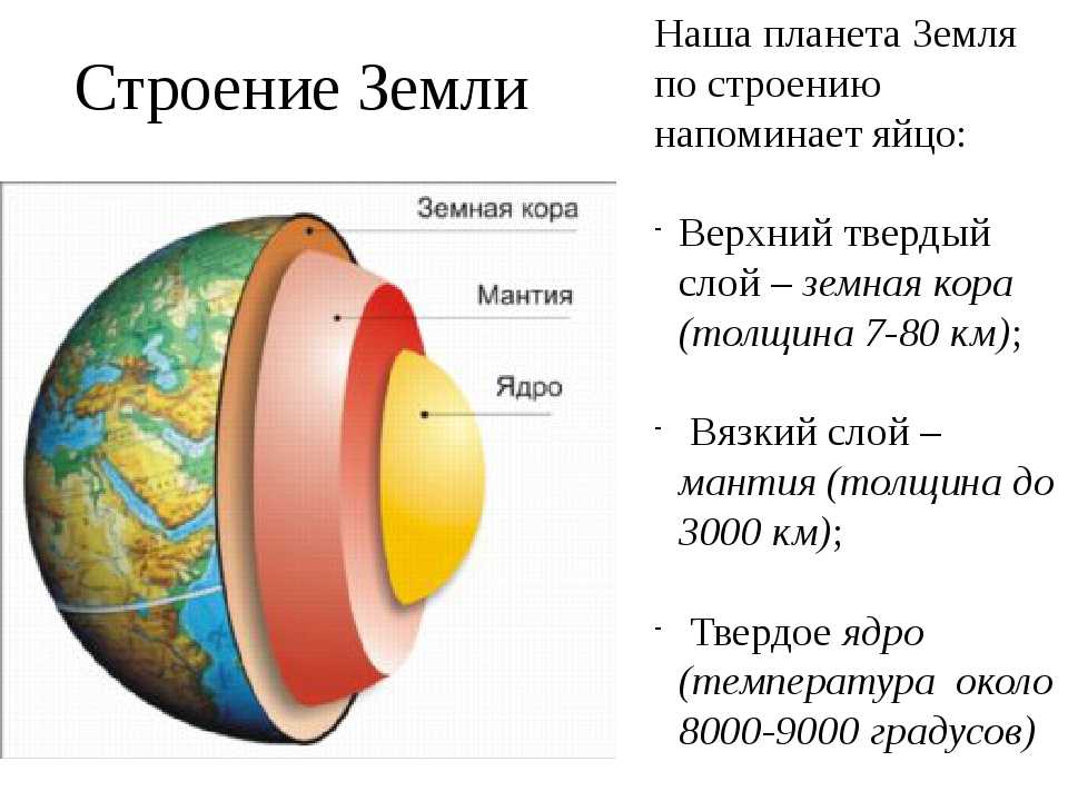 Слои земли и ее структура :: syl.ru