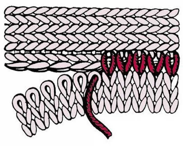 Трикотажный шов в вязании спицами для новичков пошаговая инструкция с фото и видео