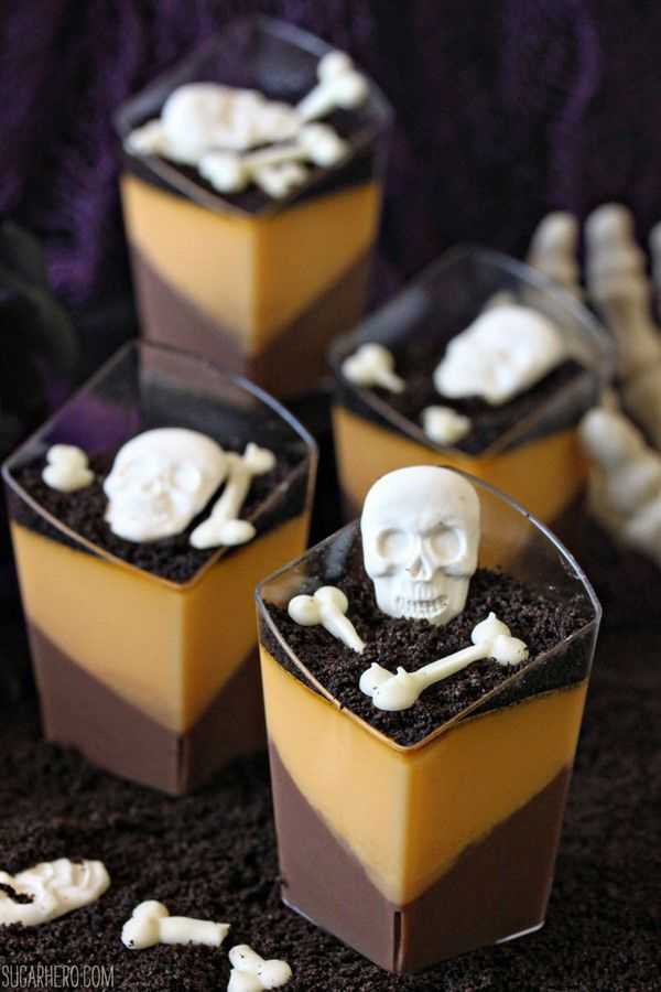 Капкейки на хэллоуин — 3 рецепта + 30 фото идей как украсить кексы, маффины и капкейки