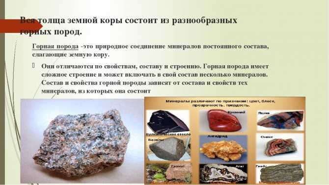 Сообщение на тему: «горные породы и минералы» — виды, свойства и примеры