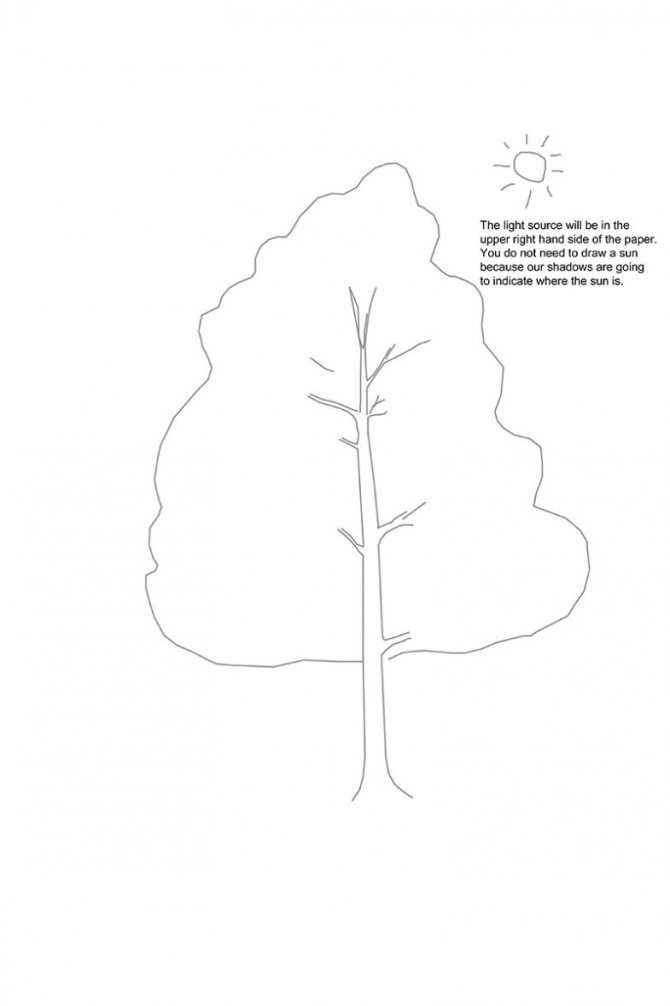 Как нарисовать дерево карандашом и красками для детей: мастер-класс с пошаговым фото