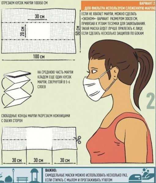 Как сшить медицинскую маску своими руками из ткани: выкройка и шаблоны