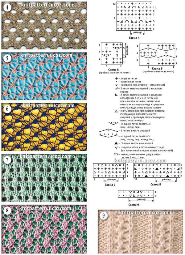 Узоры сеточка спицами с описанием и схемами