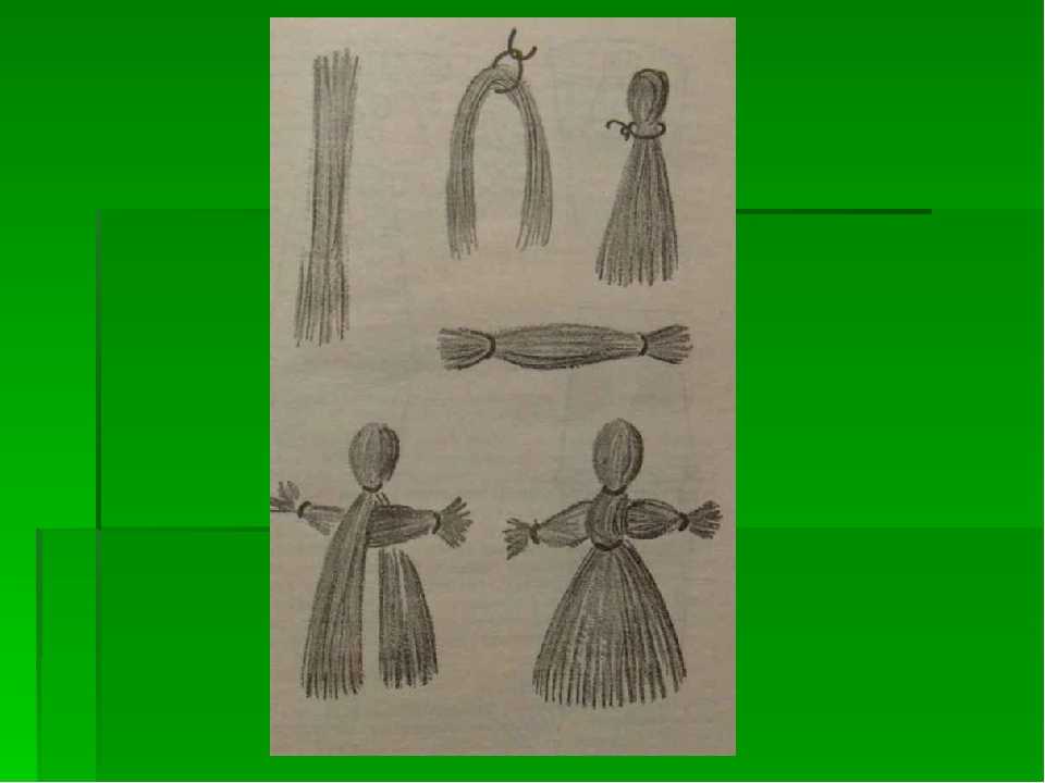 Как сделать кукле волосы из ниток своими руками: особенности процесса | категория статей на тему нитки