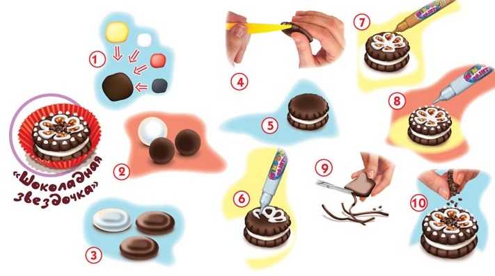 Как слепить торт из пластилина для детей поэтапно: инструкция. красивые торты из пластилина для детей, для кукол: идеи, оформление, фото