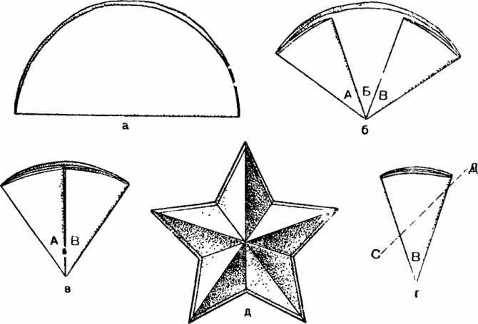 Как нарисовать звезду - инструкция как красиво нарисовать ровную звезду своими руками (мастер-класс для детей)