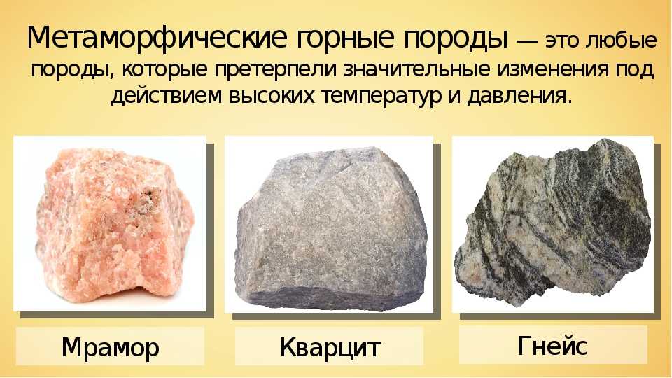 Сообщение горные породы и минералы - виды, примеры