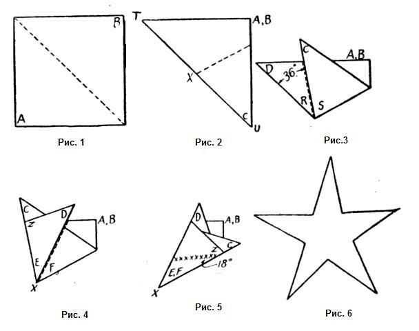 Как нарисовать звезду: поэтапно с помощью линейки и карандаша, учимся рисовать пятиконечную звезду
