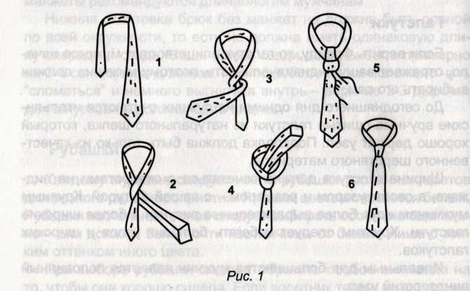 Как завязать галстук на резинке, простые схемы с описанием