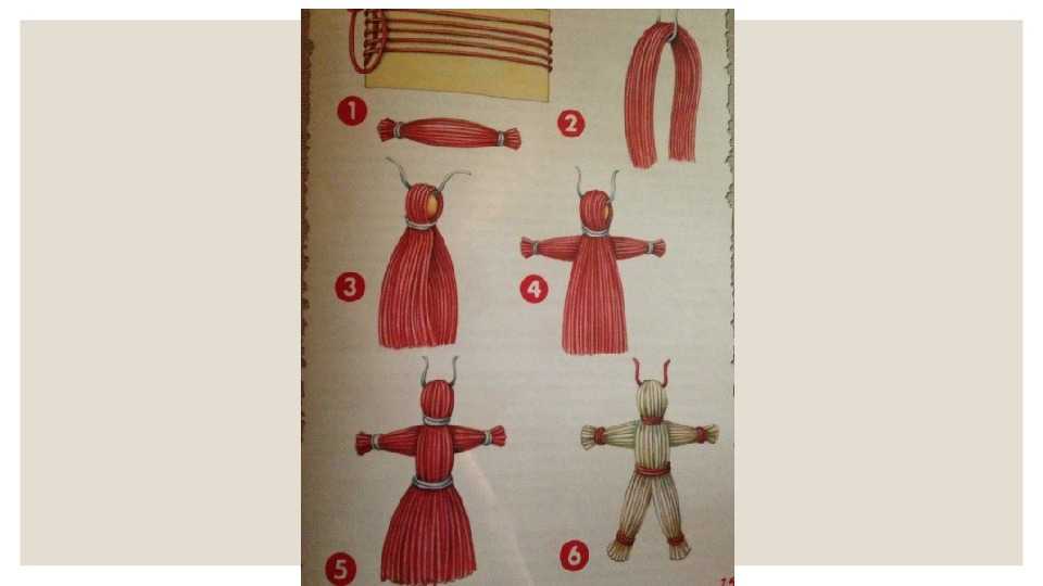 Кукла из ниток своими руками: как сделать из разных тканей красивое изделие