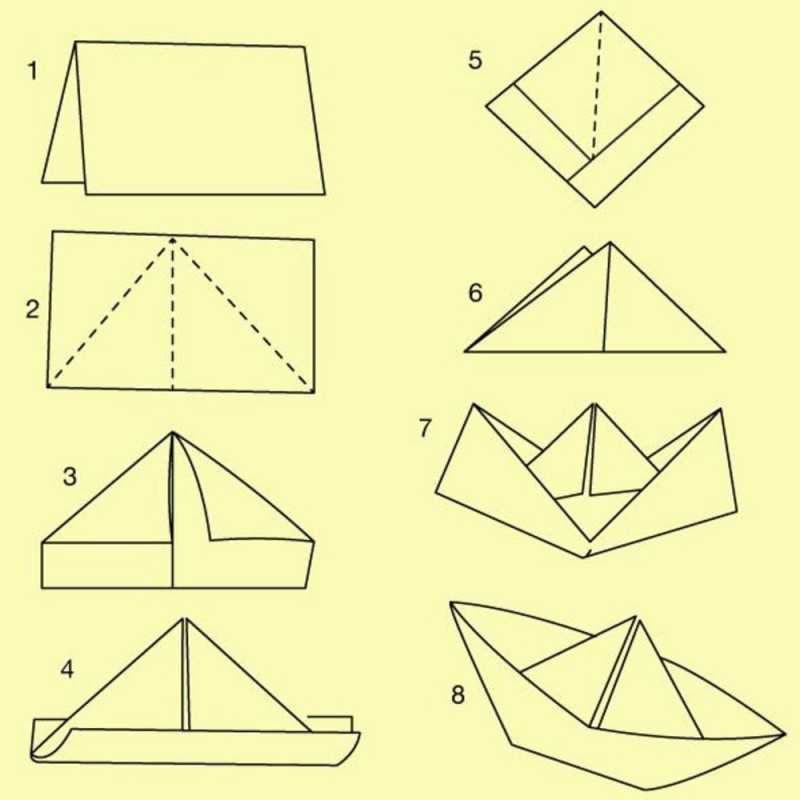 Как сделать кораблик из бумаги: 7 лучших схем
