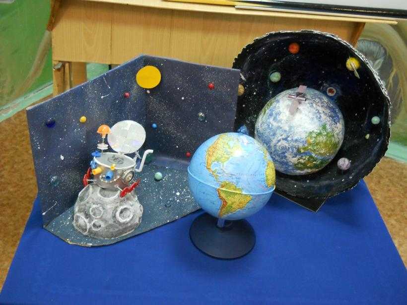 Поделки на день космонавтики своими руками из салфеток и ватных дисков, бумаги и пластилина (для детского сада и школы)