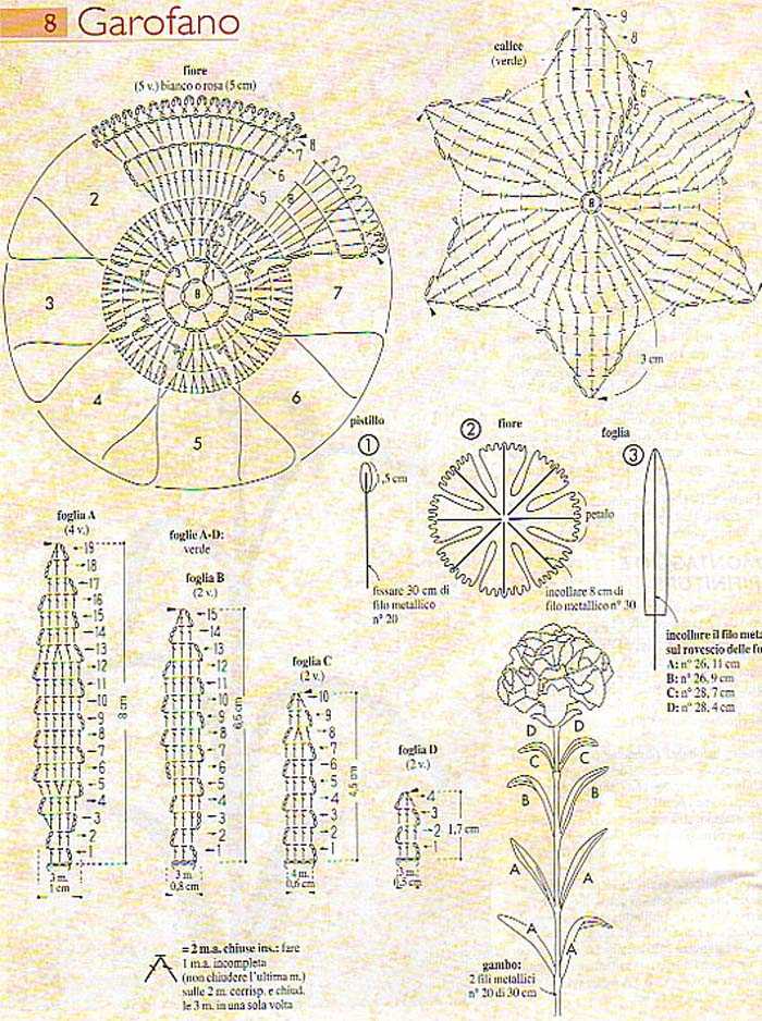 Вязание крючком гвоздика схема и описание. вяжем цветы крючком: схемы и уроки