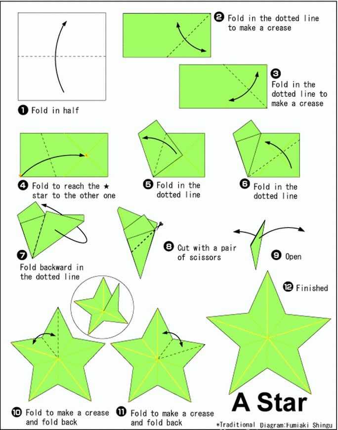 Как нарисовать звезду - инструкция как красиво нарисовать ровную звезду своими руками (мастер-класс для детей)
