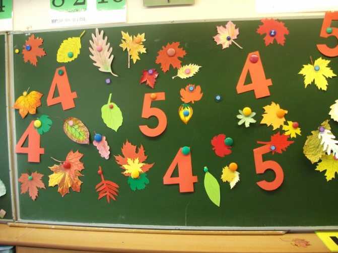 Как украсить класс: к 1 сентября, своими руками, школа, фото, ко дню учителя