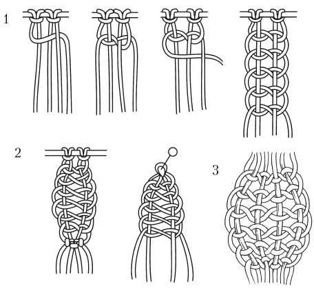 Фигурки из резинок: плетение на рогатке и станке