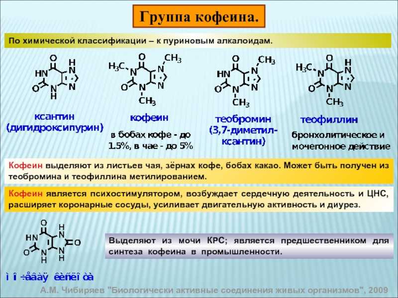 Кофеин 7. Кофеин группа препаратов. Группа кофеина фармакология. Кофеин фармакологическая группа. Химическая классификация алкалоидов.