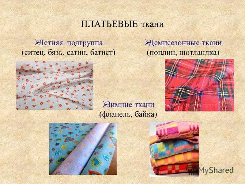 Натуральные ткани для одежды: какие бывают виды натуральных тканей, их названия, фото, виды и свойства