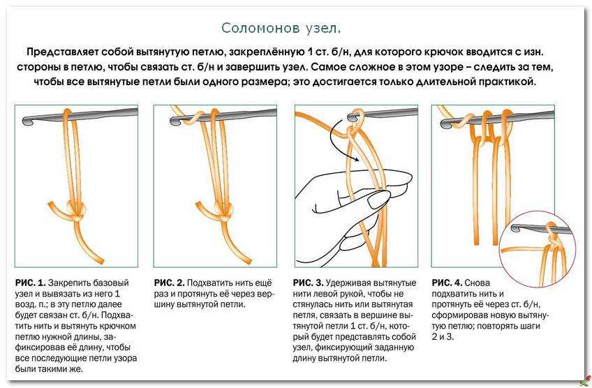 Соломонов узел крючком: схемы и описания, мк по вязанию шарфа и шали в этой технике с пошаговыми фото и видео-уроками
