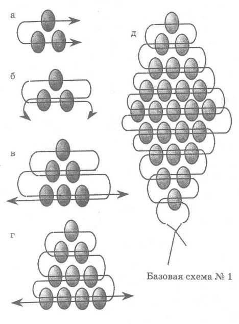 Шарик из бисера схема плетения. как сплести шарик из бисера: схема и пошаговая инструкция для начинающих