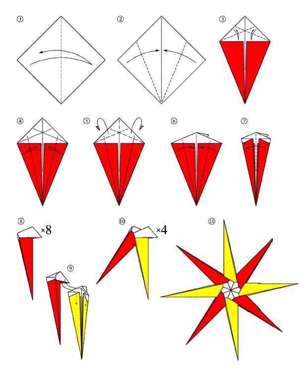 Как сделать объемную звезду из бумаги своими руками: 3d звезда оригами, объемная звезда к новому году, звезда-оригами четырехконечная, звезда фребеля — интересные идеи для поделок