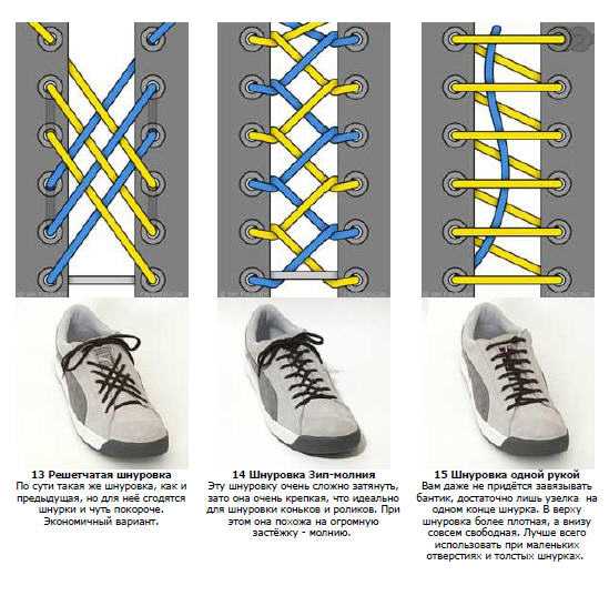 Шнуровка ботинок: как красиво и модно завязывать шнурки