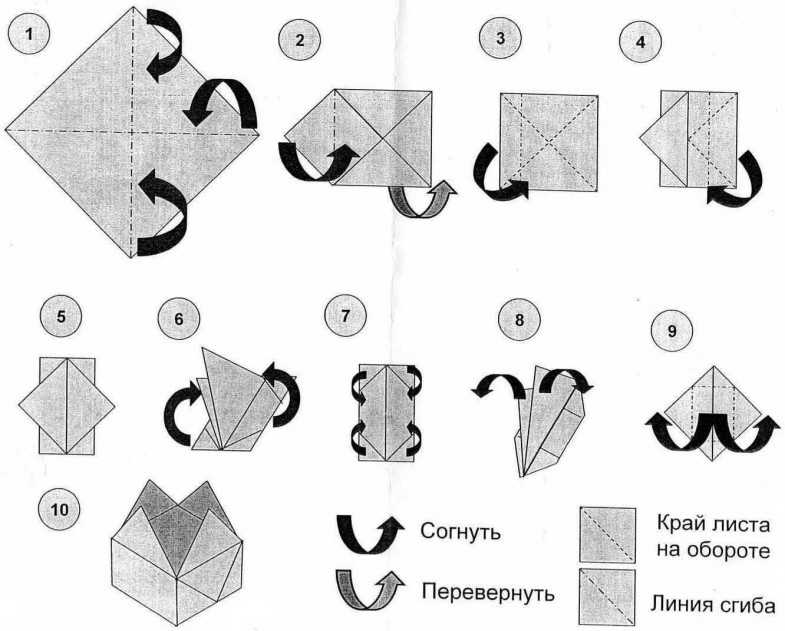 Из каждого квадрата складывается одна из сторон упаковки, а затем они, подобно модульным фигуркам, соединяются между собой. творчество